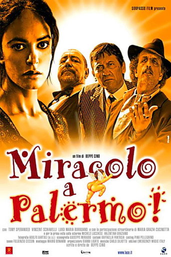 Cartel de Miracolo a Palermo!