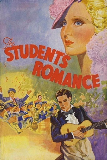 Cartel de The Student's Romance
