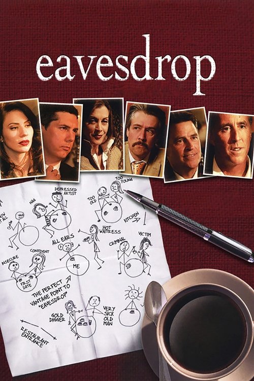 Cartel de Eavesdrop
