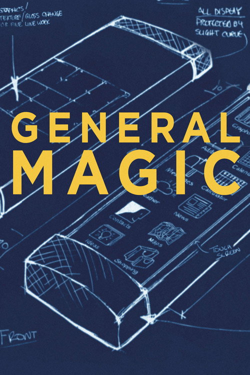 Cartel de General Magic