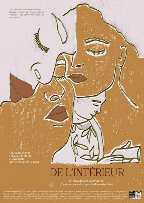 Cartel de De l'intérieur