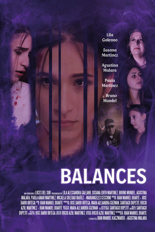 Cartel de Balances