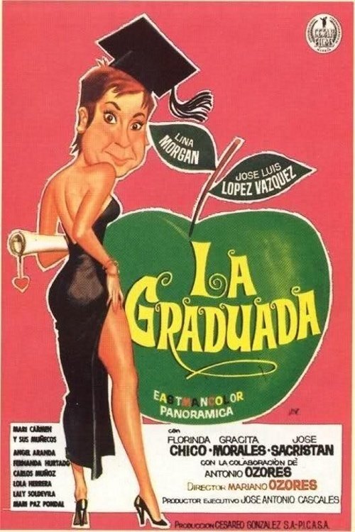 Cartel de La graduada