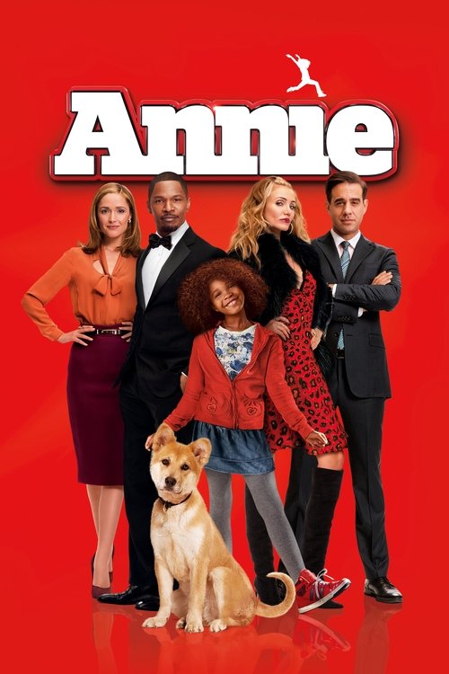 Cartel de Annie