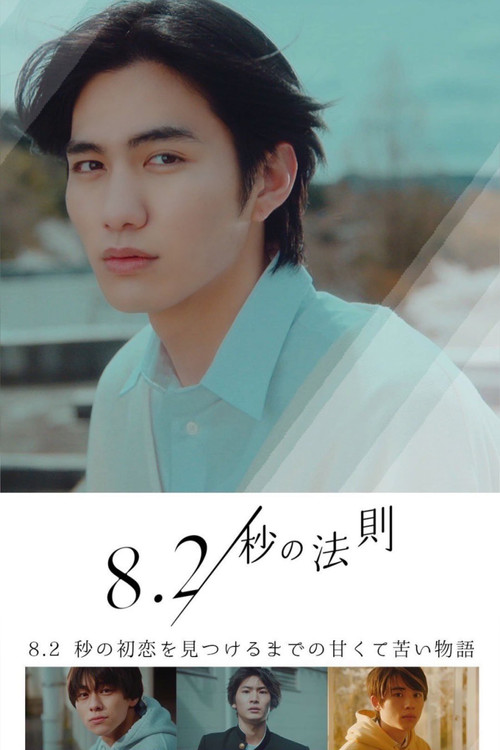 Cartel de 8.2秒の法則