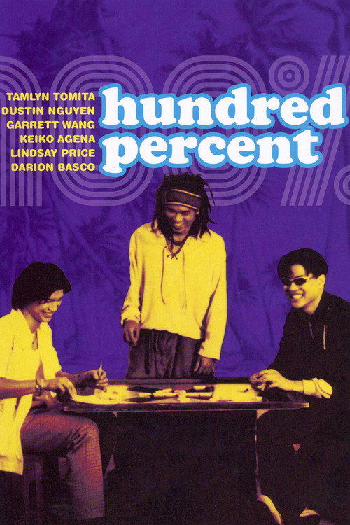 Cartel de Hundred Percent