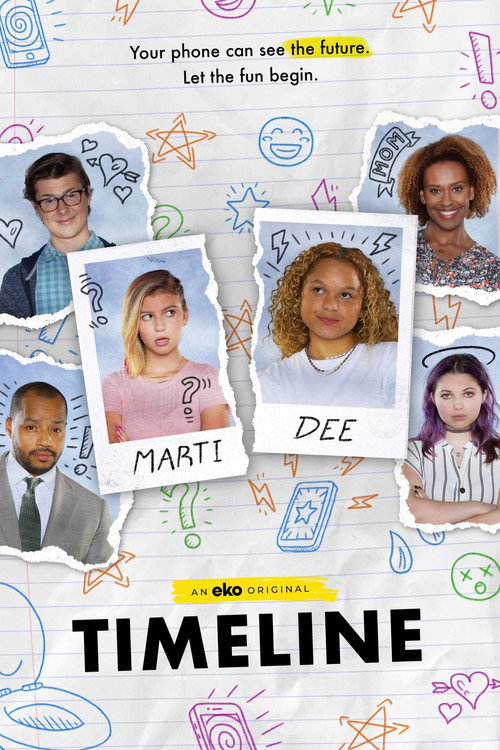 Cartel de Timeline