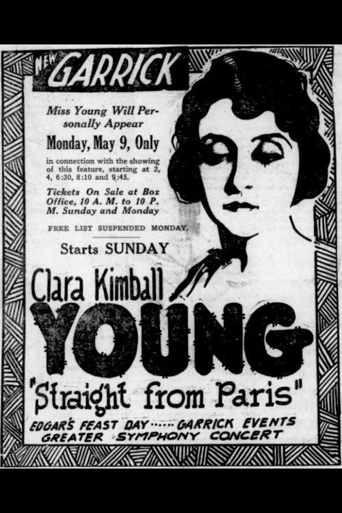 Cartel de Straight from Paris