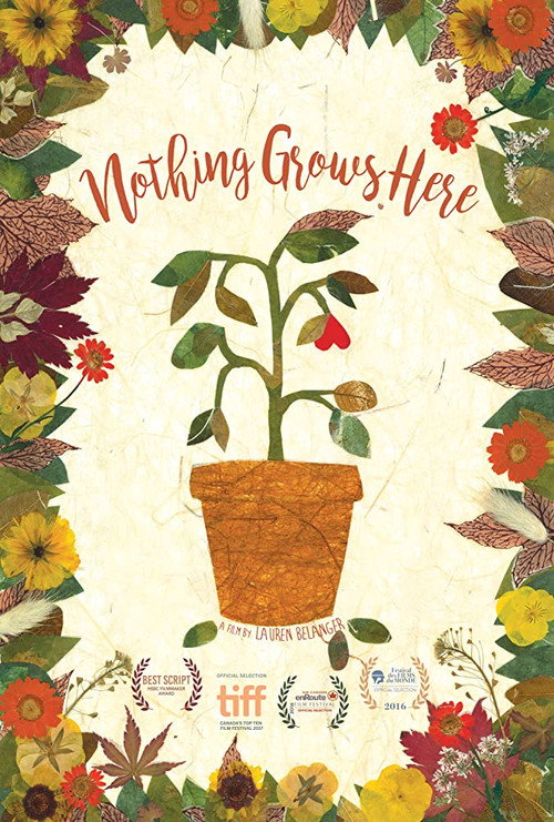 Cartel de Nothing Grows Here