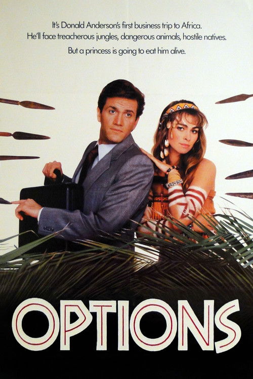 Cartel de Opciones