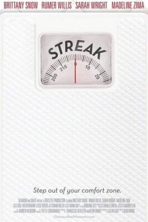 Cartel de Streak