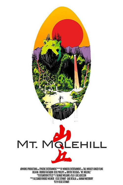 Cartel de Mt. Molehill