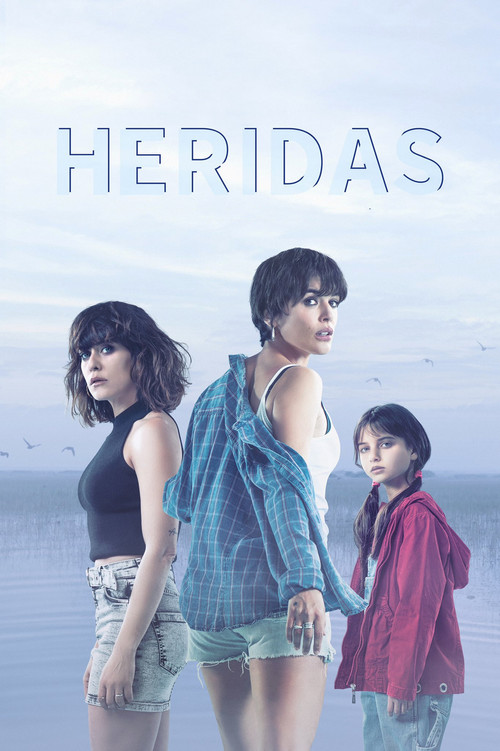 Cartel de Heridas