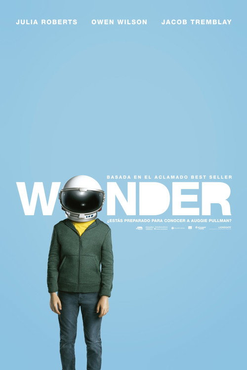 Cartel de Wonder