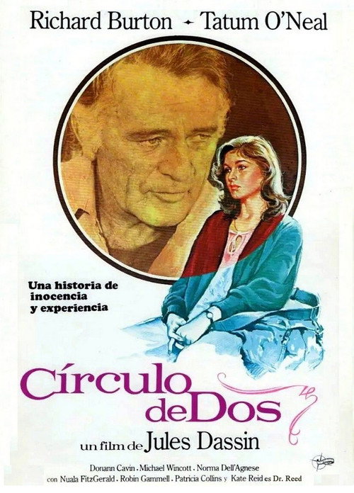 Cartel de Círculo de dos