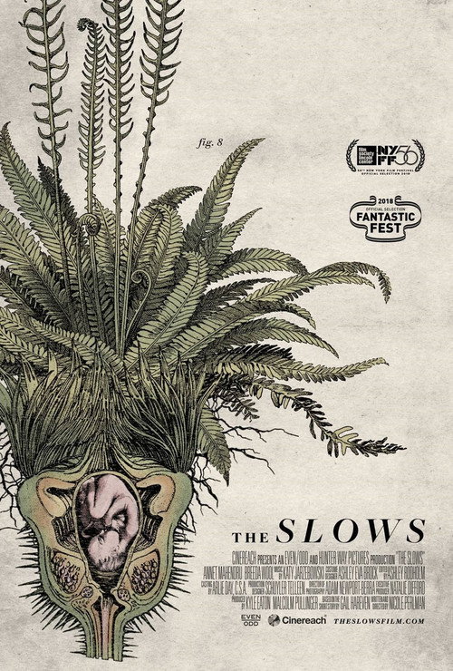Cartel de The Slows