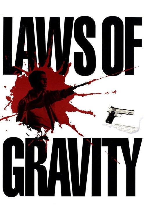 Cartel de Leyes de gravedad