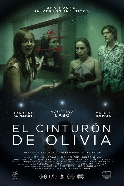 Cartel de El Cinturón de Olivia