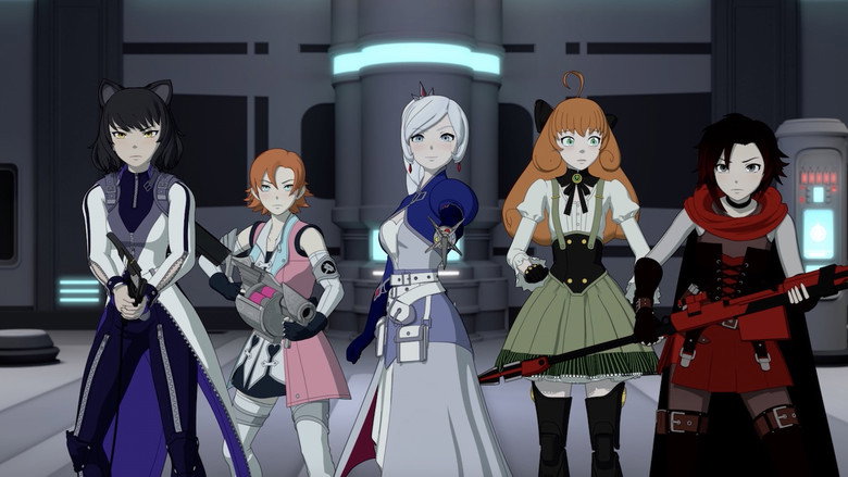 Fotograma de RWBY