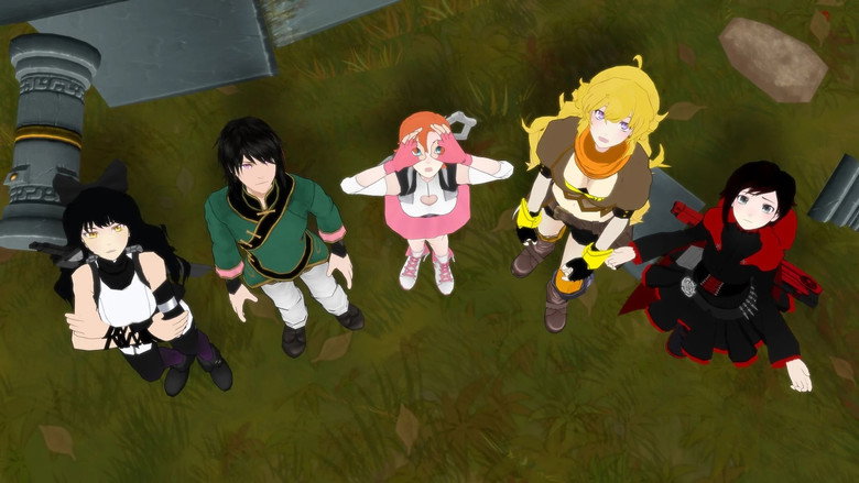 Fotograma de RWBY