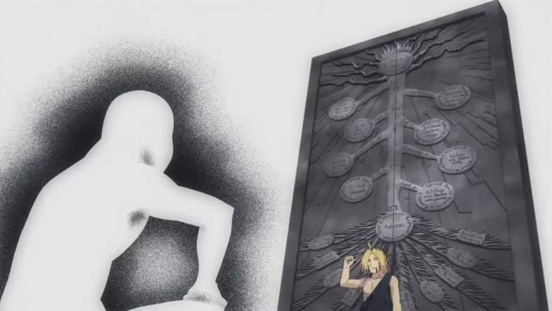 Fotograma de Fullmetal Alchemist: Brotherhood