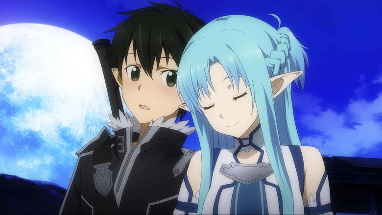 Fotograma de Accel World